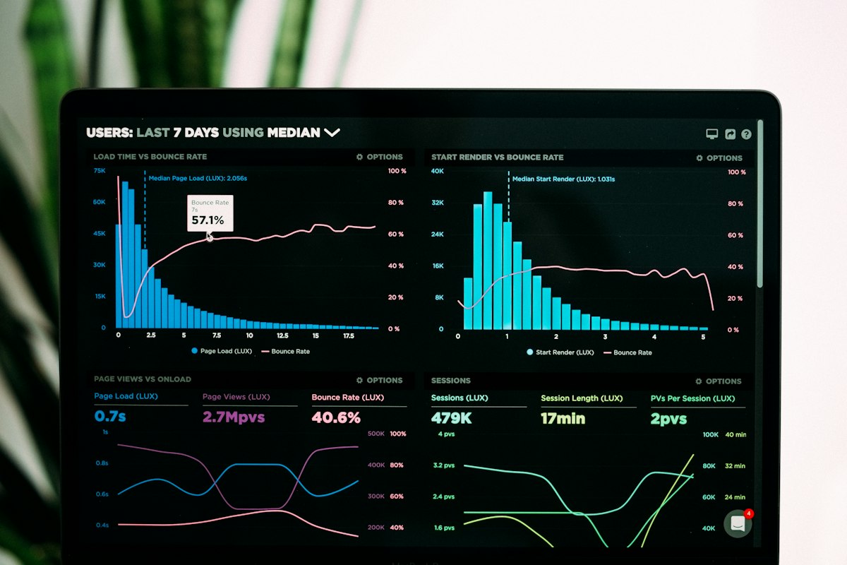 Whirlpool Case Study