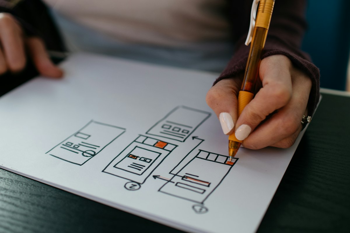 UI/UX Design Strategy