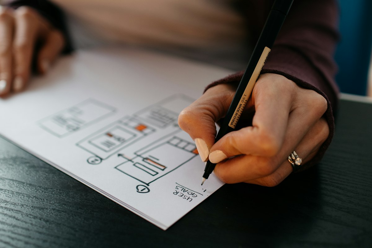 UI UX Design Strategy